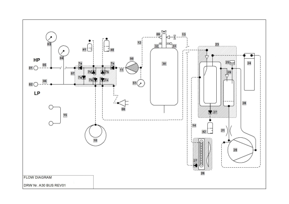 flow diagram