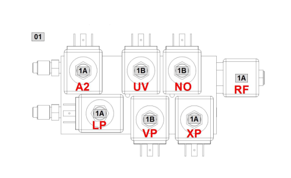 spare parts manifold