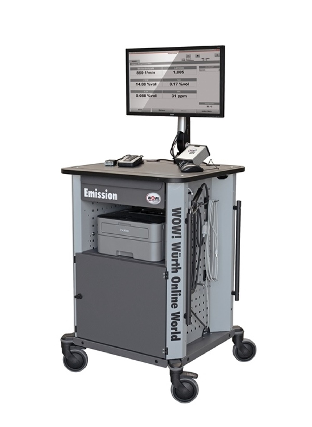 Emission Benzin Basic Emission Benzin Basic