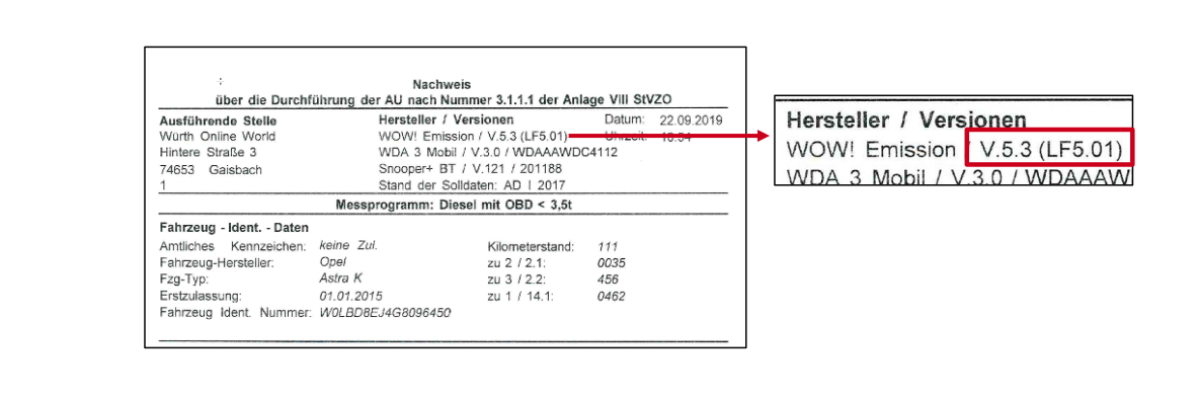 AU Ausdruck AU Ausdruck